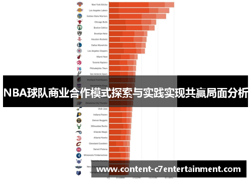 NBA球队商业合作模式探索与实践实现共赢局面分析