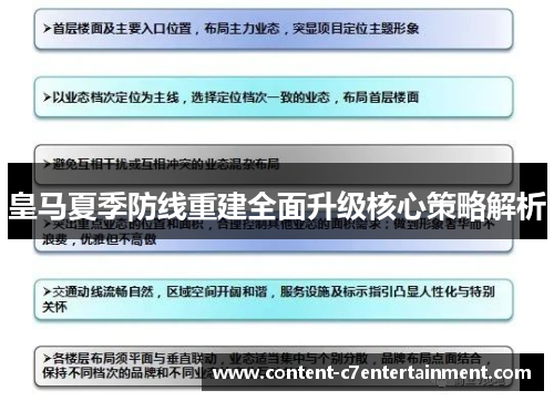 皇马夏季防线重建全面升级核心策略解析