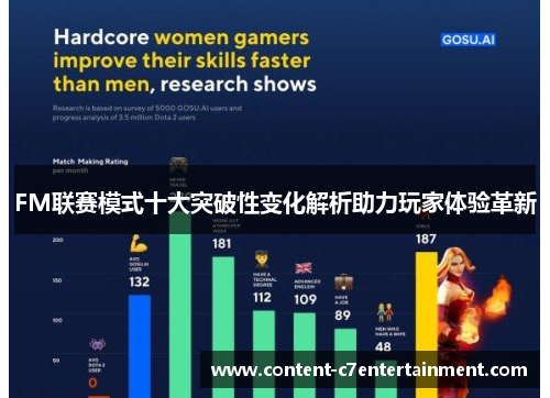 FM联赛模式十大突破性变化解析助力玩家体验革新