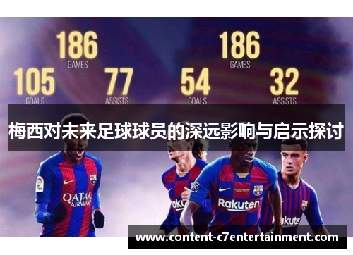 梅西对未来足球球员的深远影响与启示探讨