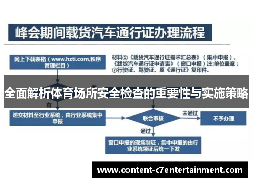 全面解析体育场所安全检查的重要性与实施策略
