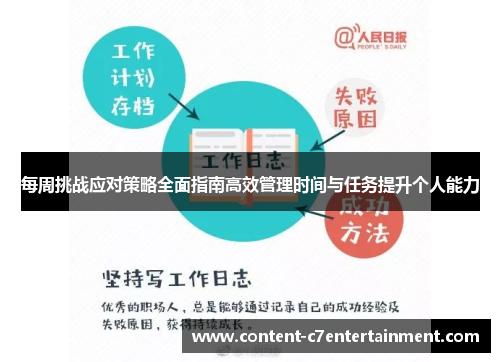 每周挑战应对策略全面指南高效管理时间与任务提升个人能力