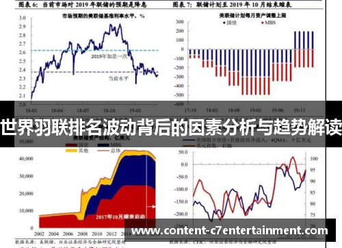 世界羽联排名波动背后的因素分析与趋势解读