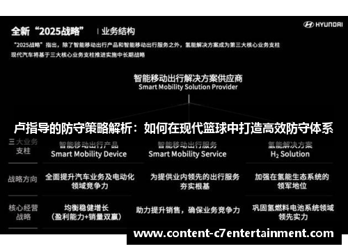 卢指导的防守策略解析：如何在现代篮球中打造高效防守体系