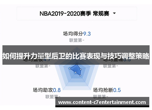 如何提升力量型后卫的比赛表现与技巧调整策略