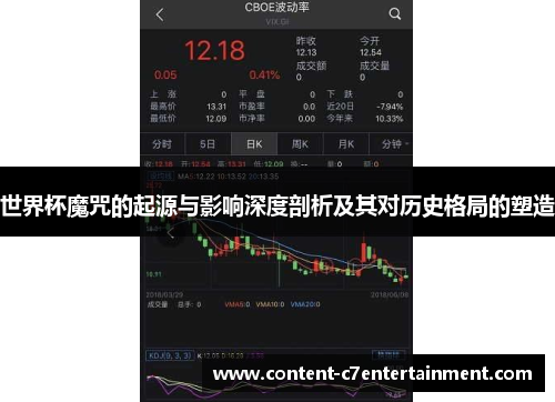 世界杯魔咒的起源与影响深度剖析及其对历史格局的塑造
