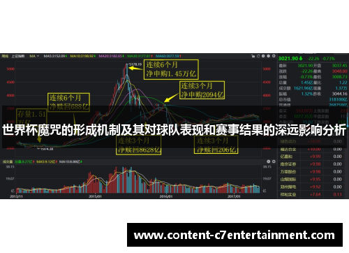 世界杯魔咒的形成机制及其对球队表现和赛事结果的深远影响分析