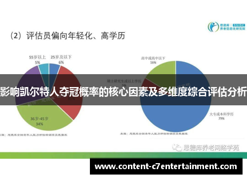 影响凯尔特人夺冠概率的核心因素及多维度综合评估分析