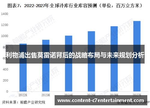 利物浦出售莫雷诺背后的战略布局与未来规划分析