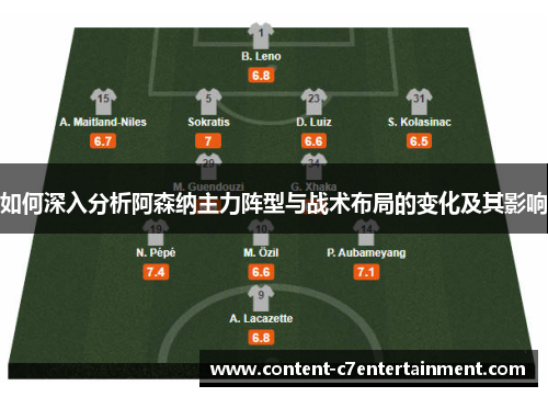 如何深入分析阿森纳主力阵型与战术布局的变化及其影响