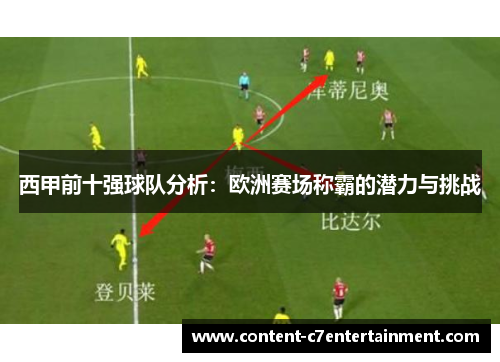 西甲前十强球队分析：欧洲赛场称霸的潜力与挑战