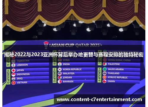 揭秘2022与2023亚洲杯背后举办地更替与赛程安排的独特秘密 揭秘2022与2023亚洲杯背后举办地更替与赛程安排的独特秘密