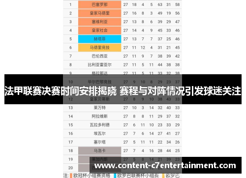 法甲联赛决赛时间安排揭晓 赛程与对阵情况引发球迷关注 法甲联赛决赛时间安排揭晓 赛程与对阵情况引发球迷关注