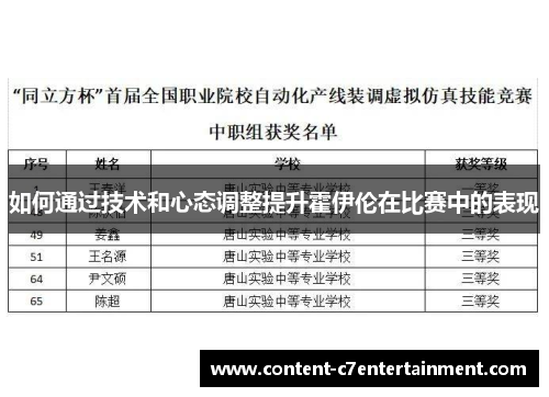 如何通过技术和心态调整提升霍伊伦在比赛中的表现 如何通过技术和心态调整提升霍伊伦在比赛中的表现