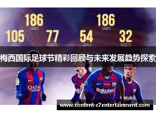 梅西国际足球节精彩回顾与未来发展趋势探索