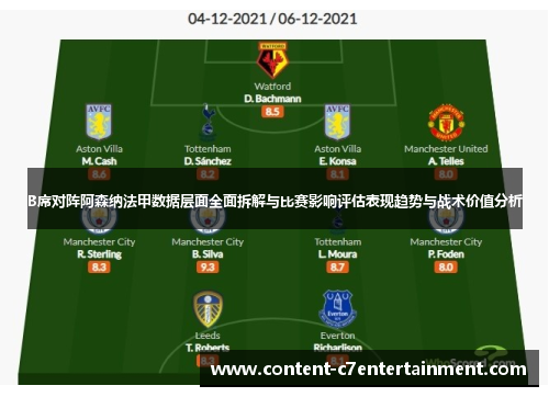 B席对阵阿森纳法甲数据层面全面拆解与比赛影响评估表现趋势与战术价值分析