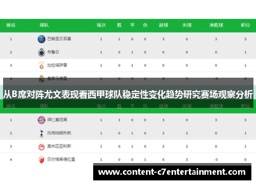从B席对阵尤文表现看西甲球队稳定性变化趋势研究赛场观察分析