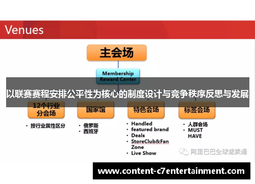 以联赛赛程安排公平性为核心的制度设计与竞争秩序反思与发展