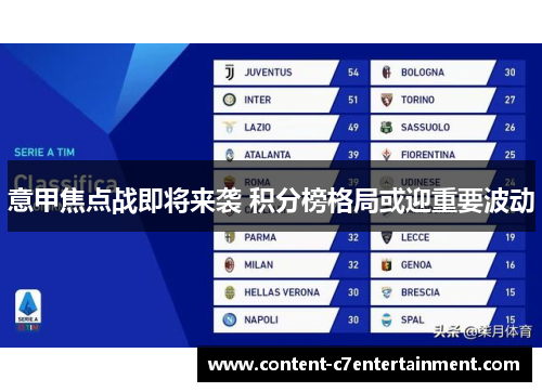 意甲焦点战即将来袭 积分榜格局或迎重要波动