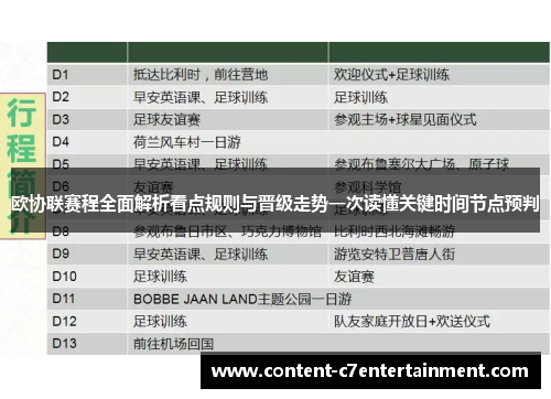 欧协联赛程全面解析看点规则与晋级走势一次读懂关键时间节点预判