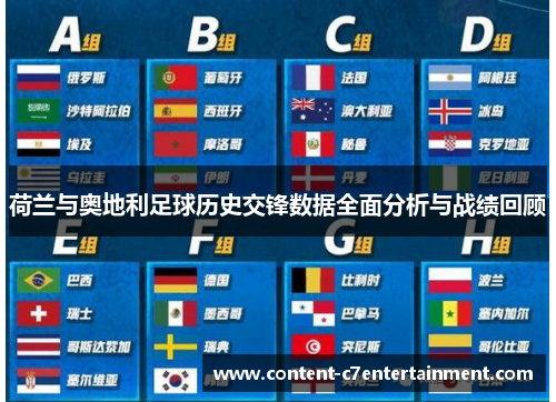 荷兰与奥地利足球历史交锋数据全面分析与战绩回顾